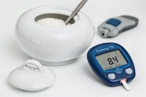 Picture of blood sugar