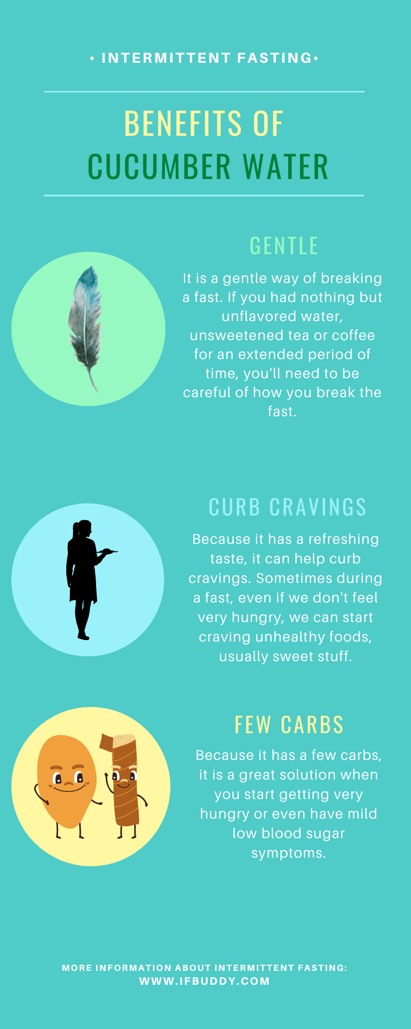infographic benefits of cucumber water